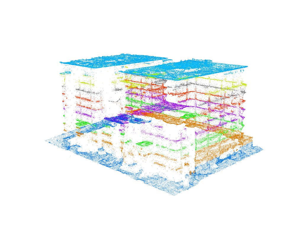 Infrastructure Monitoring